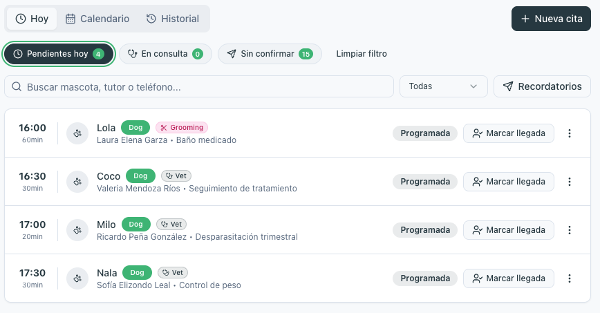 Agenda del día